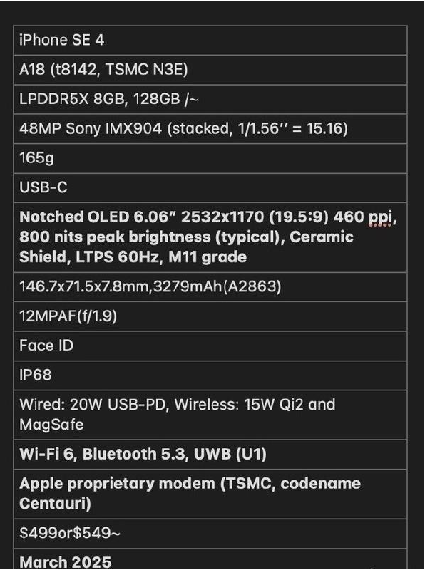 深圳苹果手机维修分享iPhone SE 4详细参数曝光 